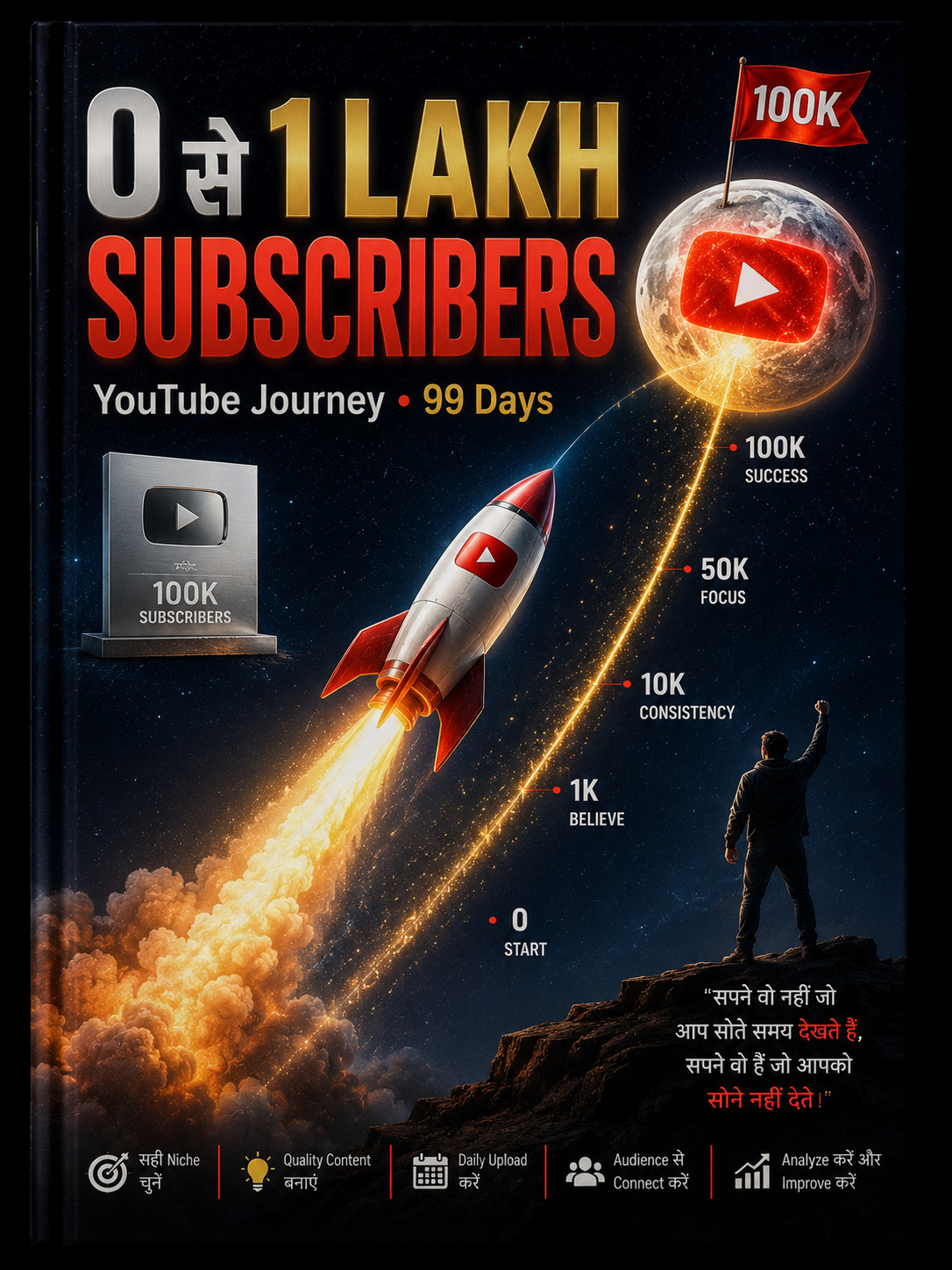 बिना चेहरा दिखाए YouTube कमाई